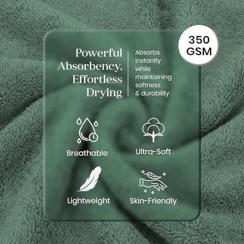 Image of Jasmine Quick Dry, Super Absorbent, Soft Beach, Bath & Sports Towel, Teal, 70 x 140cm, 350GSM