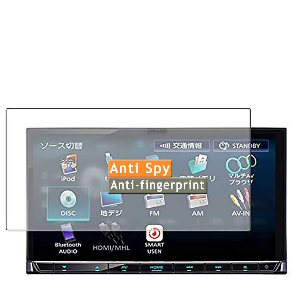 Amazon.com: Vaxson Privacy Screen Protector, compatible with 