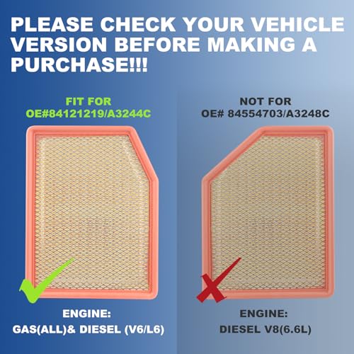 Image of Cabin & Engine Air Filter Kit for 2019-2026 Silverado 1500, Sierra 1500