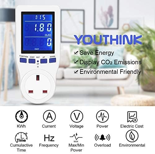 Power Meter Energy Monitor Electricity Usage Volt Amps Consumption Home Electrical Analyzer HD LCD Backlight Display Overload Protection Calculate COEmissions