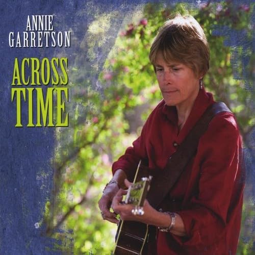 Price comparison product image Across Time