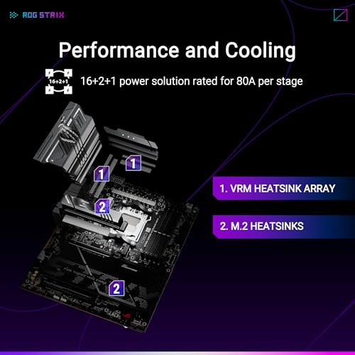 ROG Strix X870E-H Gaming WIFI7, Scheda madre AMD ATX, Socket AM5, 16+2+1 Stadi di Alimentazione, Slot DDR5, Quattro Slot M.2, PCIe 5.0, WiFi 7, 2 Porte USB4, PCIe Slot Q-Release, Aura Sync, Nera - Scheda madre - Immagine 2