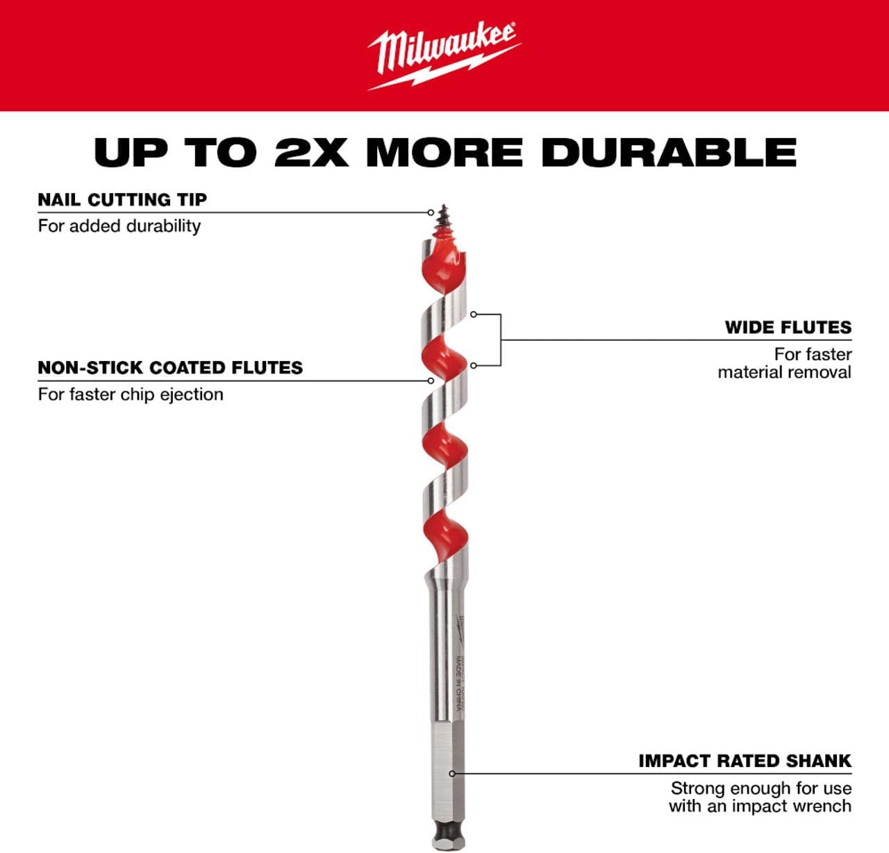 Milwaukee Electric - SHIP AUGER BIT 18 SET - 3 PC