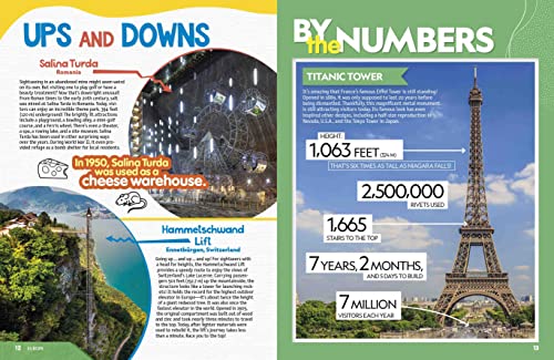 Weird But True World 2023: Incredible Facts, Awesome Photos, And Weird Wonders#For This Year And Beyond! #TOP3