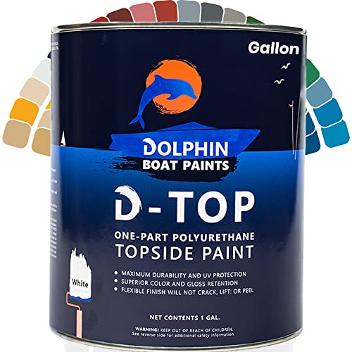 List of Top Ten Best Boat Paint For Aluminum Top Picks 2023 Reviews