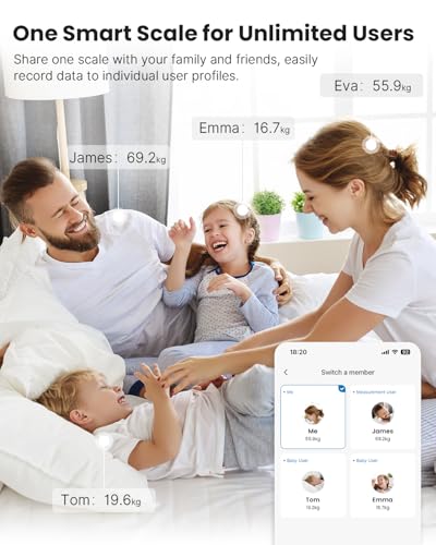 RENPHO Bascula de Baño Digital Grasa Corporal, Balanza Bluetooth Inteligente con App, Bascula Electrónica con Análisis Corporal, 13 Mediciónes de Peso IMC Visceral e Muscular, Negro, Elis 1 - Imagen 6