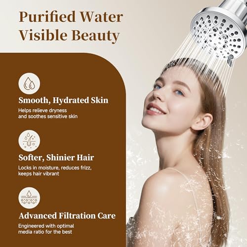Image of BRIGHT SHOWERS Filtered Shower Head, High Pressure Fixed Showerhead for Hard Water, Dual-Media Filter Removes Chlorine & Impurities, 8 Spray Modes, Chrome