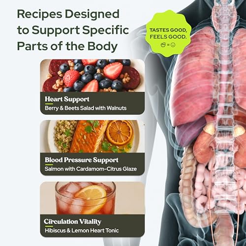 The Natural Healing Handbook, Spiral-Bound Guide for Herbal Remedies and Natural Recipes, by Ancient Remedies (The Natural Healing Handbook by Ancient Remedies) - Image 6