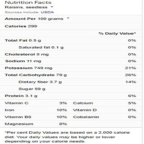 Image of Miltop Kishmish-Raisin, 250g