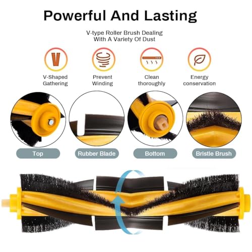 Image of Replenishment Kit | Replacement Accessories Part Main Roller /Bristle Brush Compatible with Ecovacs Deebot N10 OZMO T8 T9 PRO T9 AIVI Robot Vacuum Deebot N10(ED N10 Bristle)