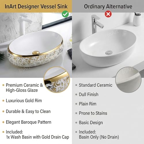 Image of InArt Designer Ceramic finish Wash Basin /Vessel Sink /Over or Above Counter Top Wash Basin for Bathroom Oval Shape, Golden (White, 24 x 16 x 6 Inch)