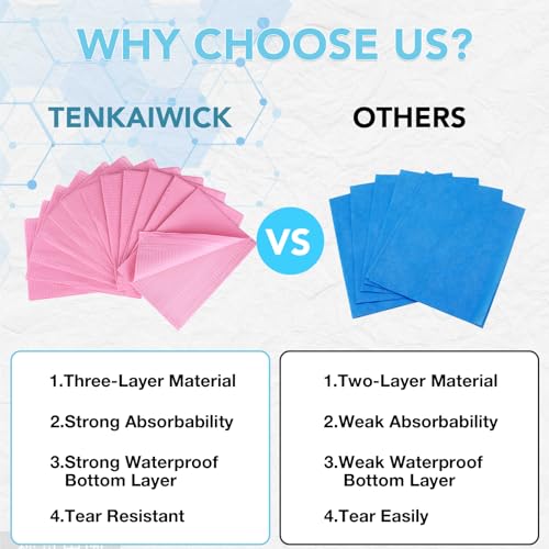 image for TENKAIWICK 320 Pack Disposable Dental Bibs 13