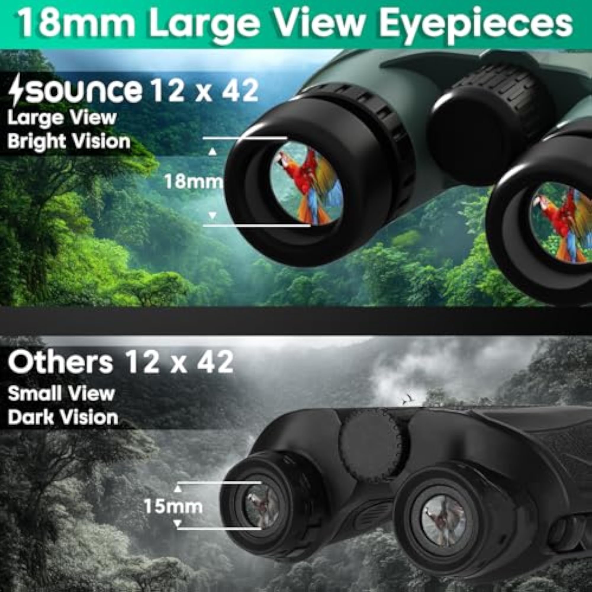 Ultra HD 12x42 Binoculars with Tripod, BAK4 Prism