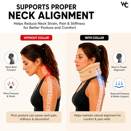 Image of Wonder Care Cervical Collar Adjustable Collar Support Brace, Neck Support Soft Neck Collar Neck Brace For Neck Pain And Support For Women & Men- XXLarge