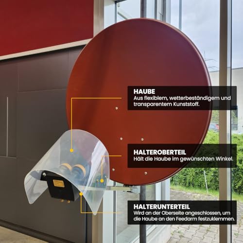 LNB Housse de protection contre les intempéries pour parabole