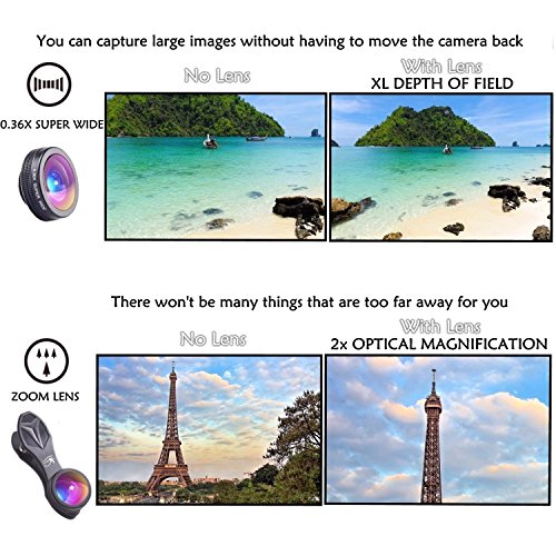 Lenti Smartphone e Iphone di Lens Of Horus - Kit