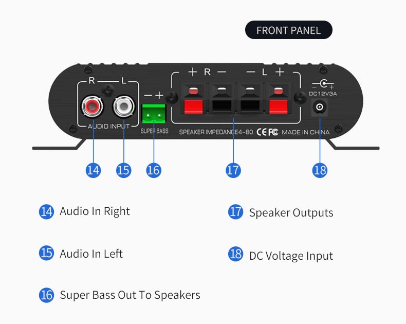 Front panel of Fasizi LP-838USB amplifier with numbered controls for mode, playback, volume, treble, bass, and USB socket.