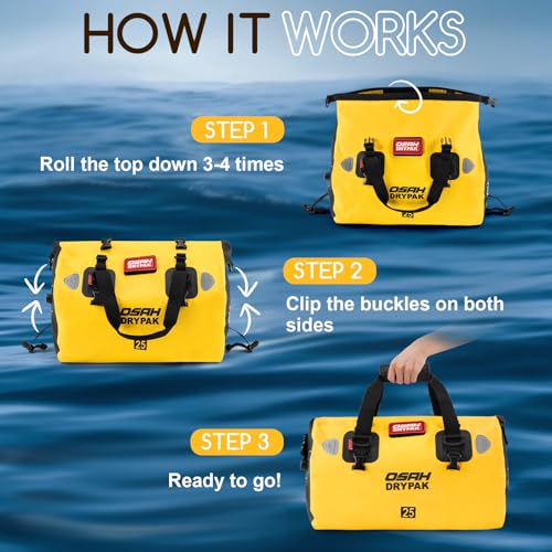 25L Waterproof Duffel Bag & 25L Dry Bag4