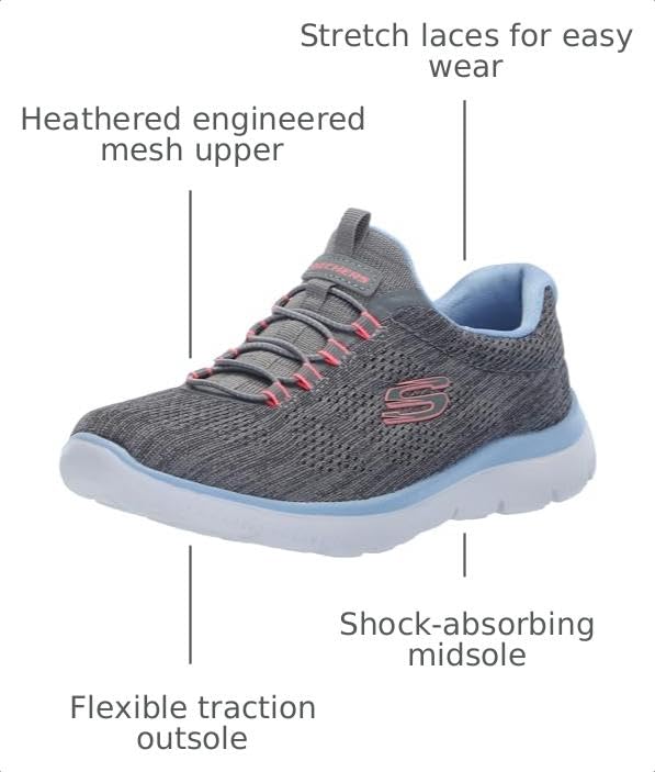 Image of Skechers Women's Summits Fun Flare Sneakers
