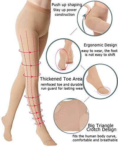 Image of Medical Compression Pantyhose for Women Support Stockings 20-30 mmHg Treatment Swelling, Edema Varicose Veins