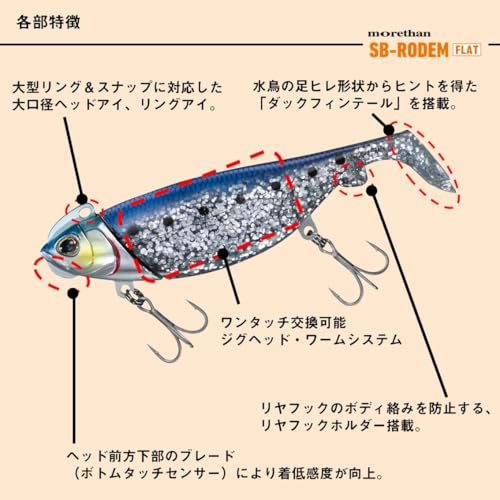 ダイワ シーバス用ジグヘッド+ワーム SB-ロデム フラット30g コノシロ