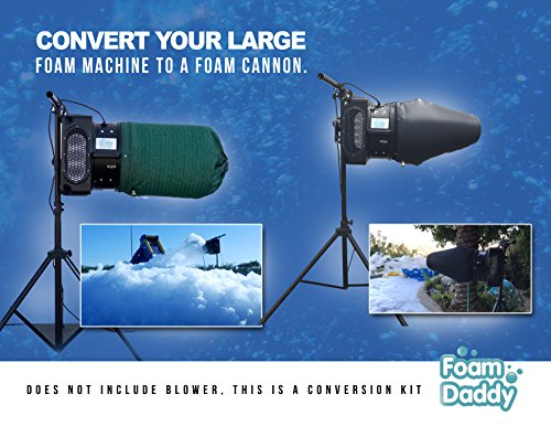 This is not a Foam machine - Shoot 20 to 25 feet!