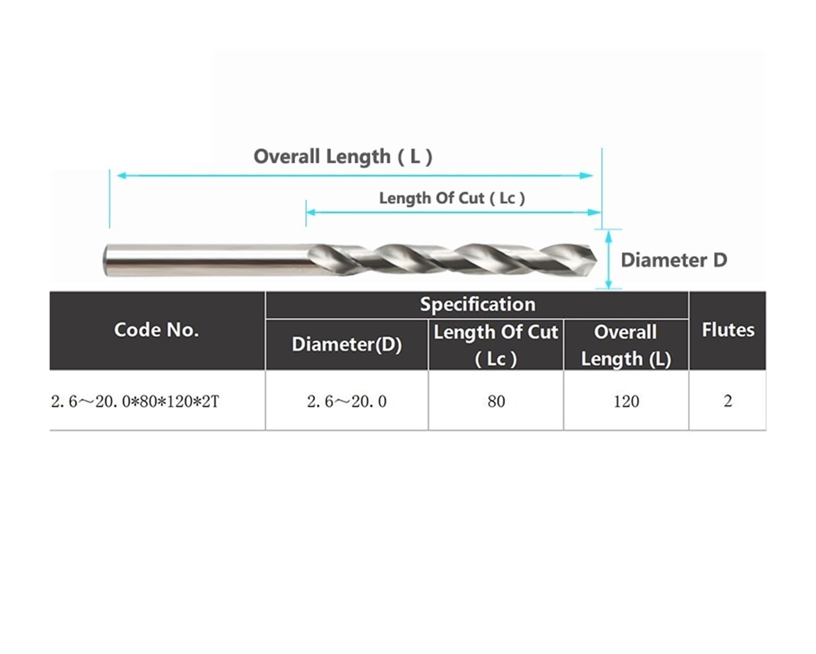 Broca helicoidal de 120L, brocas D1.6-D17 diámetro HRC50 CNC, agujero perforación mango recto for Metal, hierro y acero, 1 ud(11.5mm)
