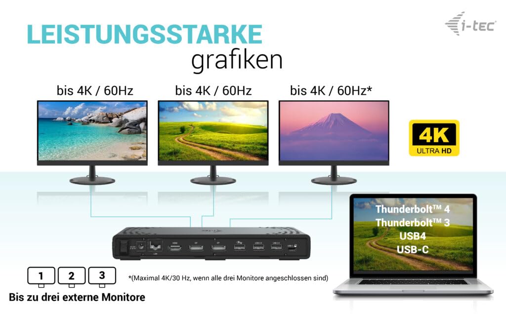 Estación de acoplamiento i-tec USB-C Triple Display Gen 2 100W 3x4K 7xUSB Ethernet Negro
