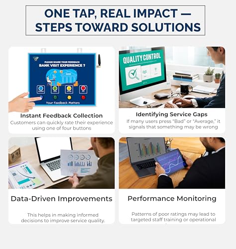 Image of Rely Cure ⇒ VP INDUSTRIES (Lite Model) Bank Visit Feedback Machine with Inbuilt WiFi Hotspot | Smiley Feedback System with Mobile App & Live Reports