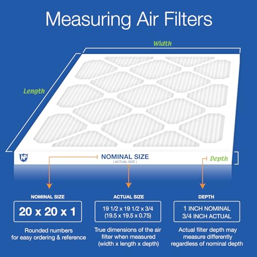 Image of Nordic Pure 20x20x1 (Actual Size: 19 1 /2 x 19 1 /2 x 3 /4) Pleated Ultra MERV 16 AC Furnace Air Filters-With 2.5X More Media for Allergy & Dust Relief, Max Efficiency & Low Airflow Resistance 12 Pack