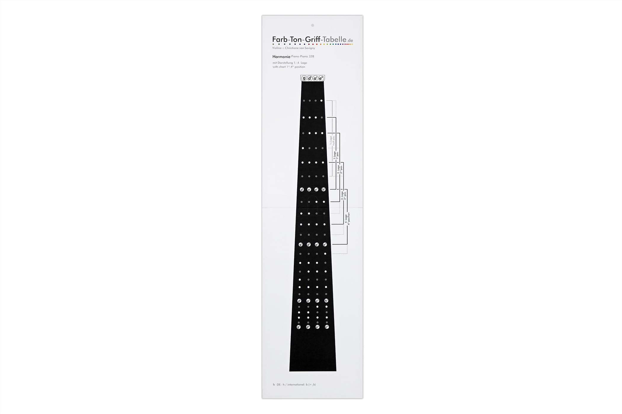 GEWA Savigny fingering chart for violin colour-tone-fingering chart, showing 1st-4th position, can be attached to music stand