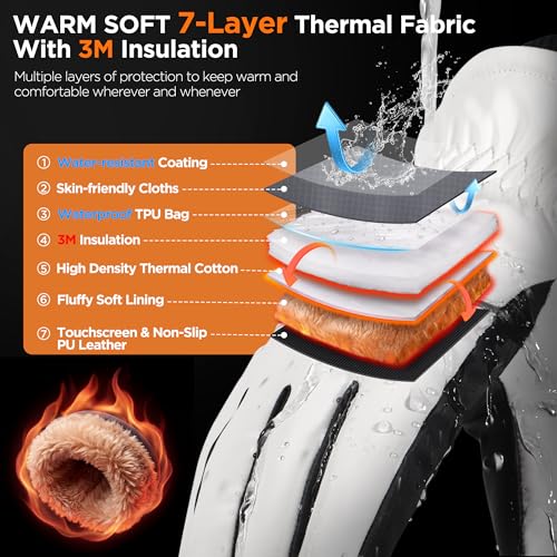Image of rivmount Winter Gloves with Waterproof /Touchscreen /Warm, Thermal Snow Glove for Cold Weather Running, Ski, Cycling, Women Men