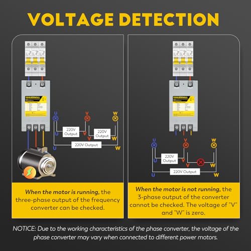 CGOLDENWALL Single Phase to 3 Phase Converter 5HP/4KW 15A 220V-240V Input/Output Digital Phase Shifter, One Converter for One Motor4