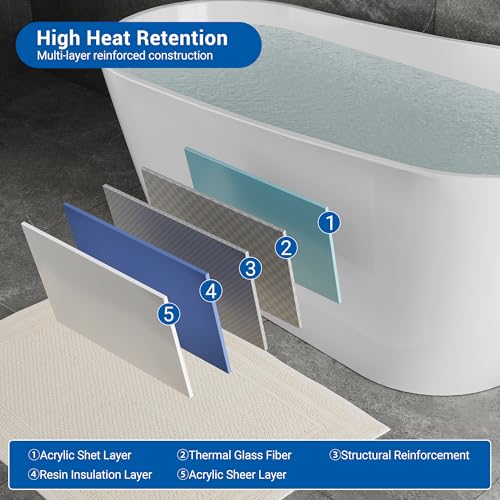 Image of GarveeLife 67 Inch Freestanding Bathtubs, Acrylic Free Standing Tub, Integrated Overflow Design, Luxury Freestanding Bathtub for Contemporary Home