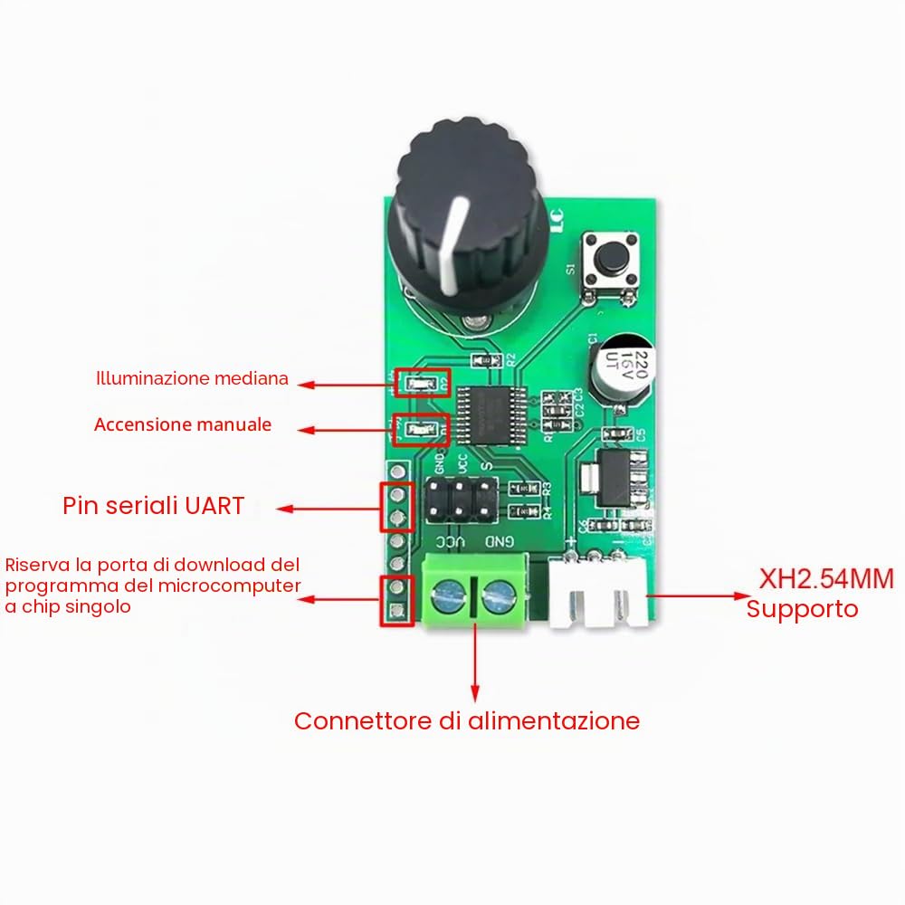 Servo Tester,Controller Porta Seriale per Servi Controllo Doppio Canale PWM da 5~8,4 V