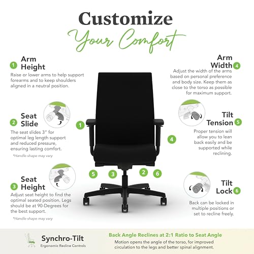 Image of HON Ignition 2.0 Ergonomic Office Chair with Adjustable Arms, Advanced Synchro‑Tilt Recline, Upholstered Desk and Computer Chair for Home Office or Workstation, Black Frame, Black