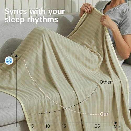 Image of Guohaoi Cooling Blanket for Hot Sleepers and Night Sweats 60 inchx90 inch Full Size