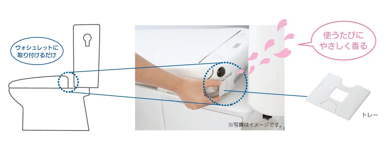 TOTO トイレ用芳香剤 ウォシュレット後付けフレグランス 詰替えシート(シート8枚入) TCA239 i8my1cf Amazon.co.jp: TOTO トイレ用芳香剤 ウォシュレット後付けフレグランス