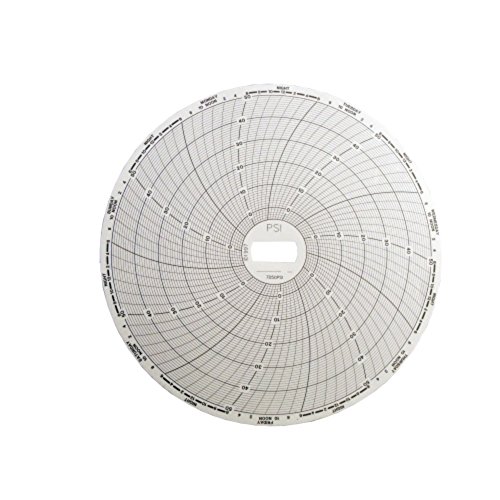 Supco Pièces de rechange originales 7D50PSI diagramme pression