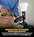MagMod MagBounce - Bounce Modifier to Deliver The Softest Light with The Highest Output