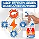 Patronus Floh-Spray für Wohnung & Umgebung 500 ml - effektives Abwehr-Mittel gegen Flöhe mit Sofortschutz - hochwirksam & laborgeprüft - mit dezentem Eukalyptus-Zitrusduft