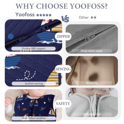 Yoofoss Schlafsack Baby Winter 2.5 Tog – Ansicht 3