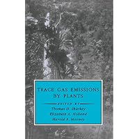 Trace Gas Emissions by Plants