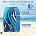 Goplus 41''/37''/33'' Lightweight Body Board for Beach, Surf Board with EPS Core, XPE Deck, HDPE Slick Bottom, Wrist Leash, Bodyboard for Kids Adults Surfing (Blue Wave, 33 Inches)