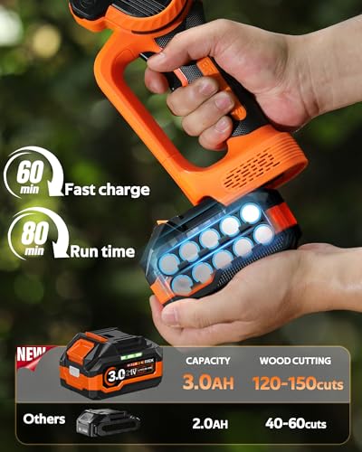 VOTREK 8-Inch Mini Chainsaw