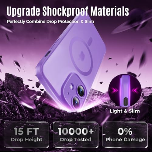 Image of Symcele Designed for iPhone 12 Case, Light Purple