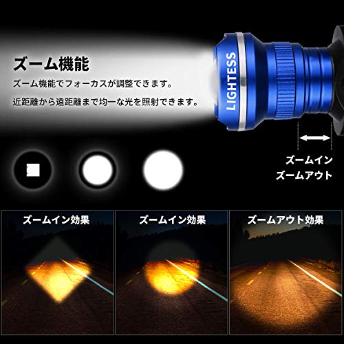Lightess led ヘッドライト LED ヘッドランプ 超軽量 3点灯