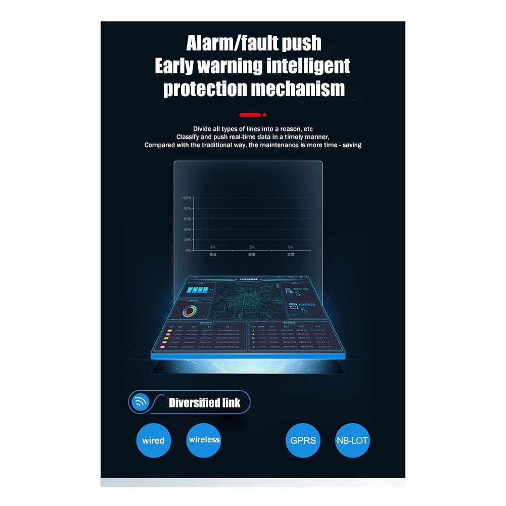 Tuya WIFI Din Rail Misuratore di Energia Interruttore di Intelligente Misuratore di Misurazione Elettronico AC 220V Kwh Contatore Fattore di Frequenza