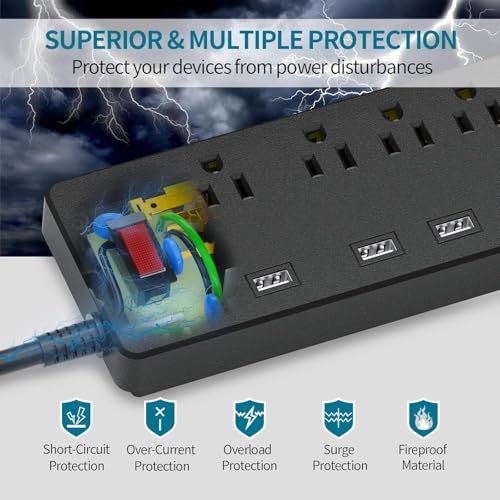Surge Protector Power Strip, 6FT Surge Protector con 6 tomas y 6 puertos de carga USB, cable de extensión de 6 pies para hogar, oficina, 1625W/13A miniatura 3