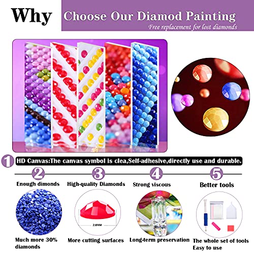 Ffptbnyx Diamond Painting Kits Diamond Painting For Adults 5D Diamond Art For Beginners Diy Paint With Round Full Drill Diamonds Gem Art For Home Wall Decoration Gift (12 * 16 In) #TOP4